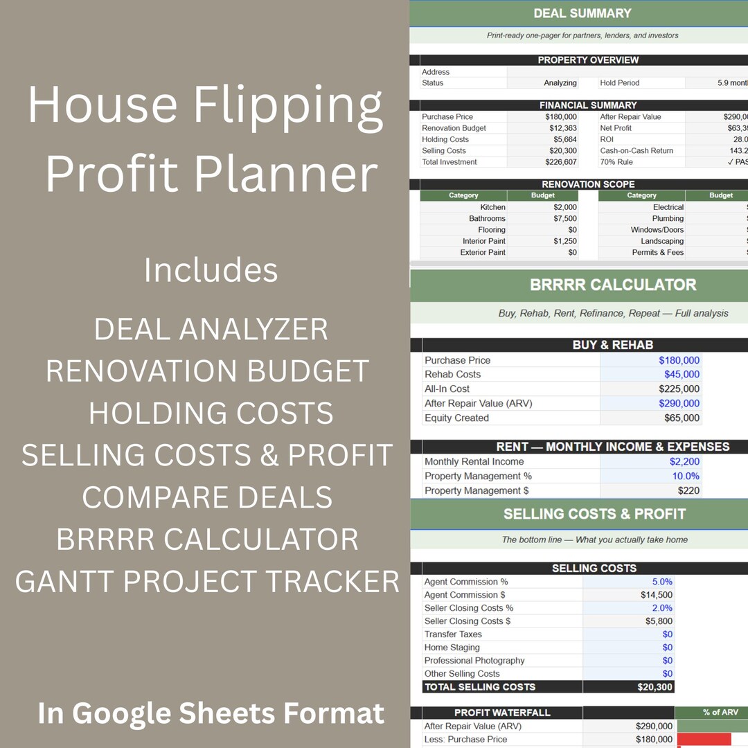 House Flipping Profit Planner Spreadsheet (google Sheets/excel) - Etsy
