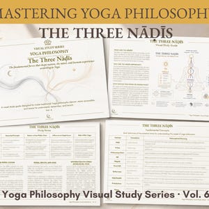 May include: A four-page educational study guide titled Mastering Yoga Philosophy: The Three Nadis. The pages feature cream-colored backgrounds with dark brown text, diagrams of the human energy system, and tables explaining yoga concepts.