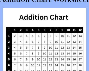 Addition Chart Worksheet Printable PDF