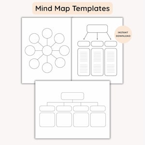 Könnte beinhalten: Drei weiße Mindmap-Vorlagen mit schwarzen Umrissen. Die Vorlagen umfassen einen zentralen Kreis mit umliegenden Kreisen, eine Top-Down-Struktur mit Textfeldern und ein hierarchisches Layout. Der Text "Mind Map Templates" steht oben.