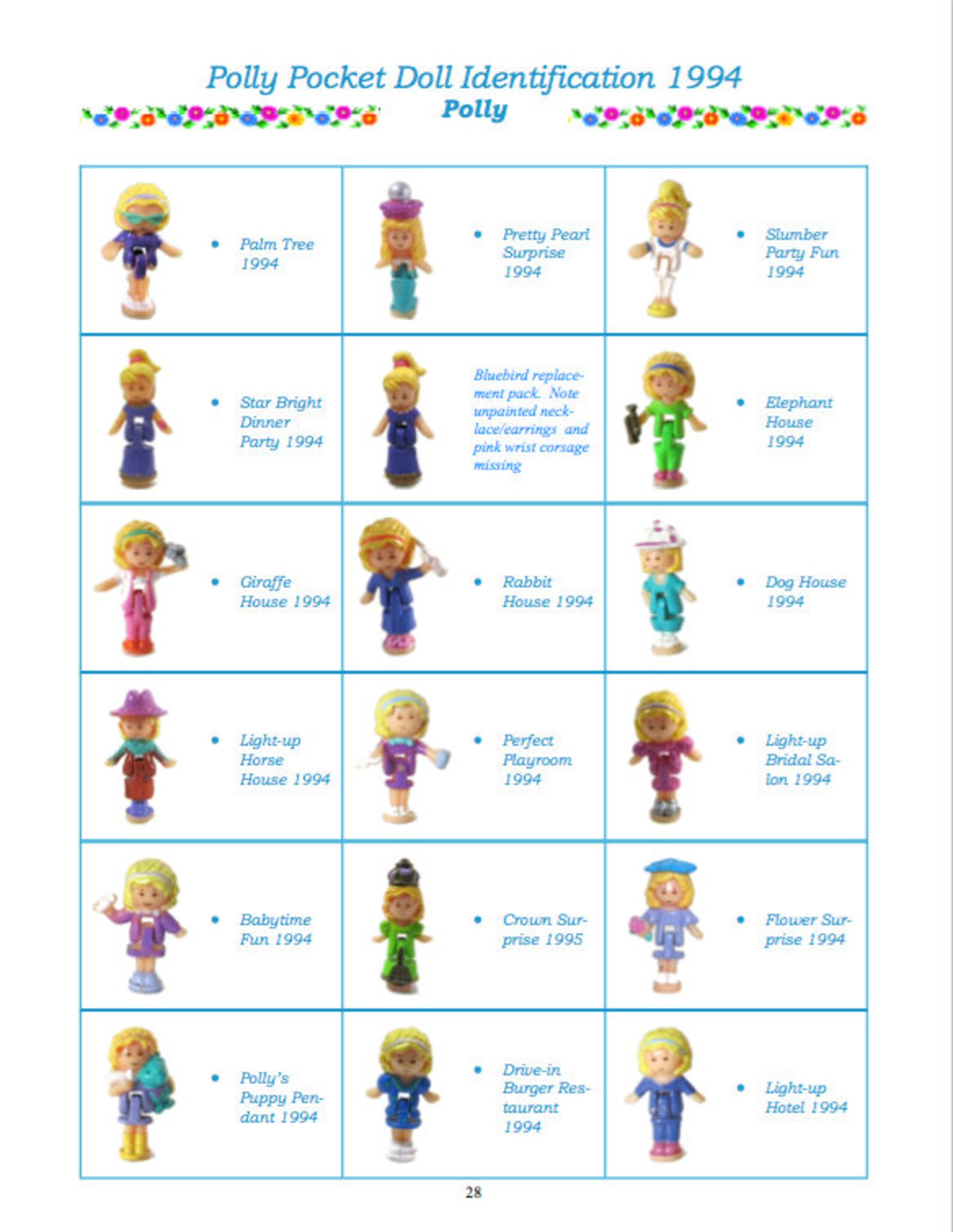 Uncovering The Secrets of Polly Pocket Doll Identification Etsy
