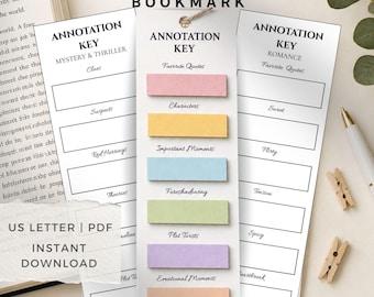Annoteringsnyckel Bokmärke Utskrivbar bok Annoteringsbokmärke Bokannoteringsguide Annoteringssats Läsflikar PDF för flera genrer