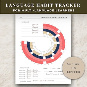 Language Learning Tracker Goodnotes Track Multiple Languages Daily Language Habit Tracker Stay Consistent Language Learning Printable PDF