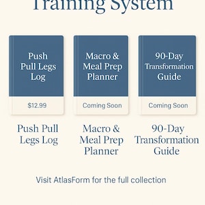 Può includere: Immagine che promuove un sistema di allenamento con tre elementi: un "Push Pull Legs Log", un "Macro & Meal Prep Planner" e una "Guida alla trasformazione di 90 giorni". Il testo "Complete Your Training System" è in alto. Il logo AtlasForm è in basso.