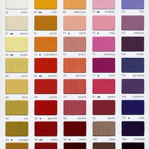 Grosgrain lint 5/8" breed mt 10 Trimmen Modevak Naaien BESTE PRIJS