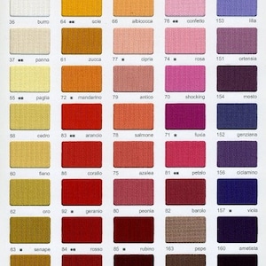 Grosgrain lint 2" breedte 10 mt modevak naaien maatwerk trim BESTE PRIJS