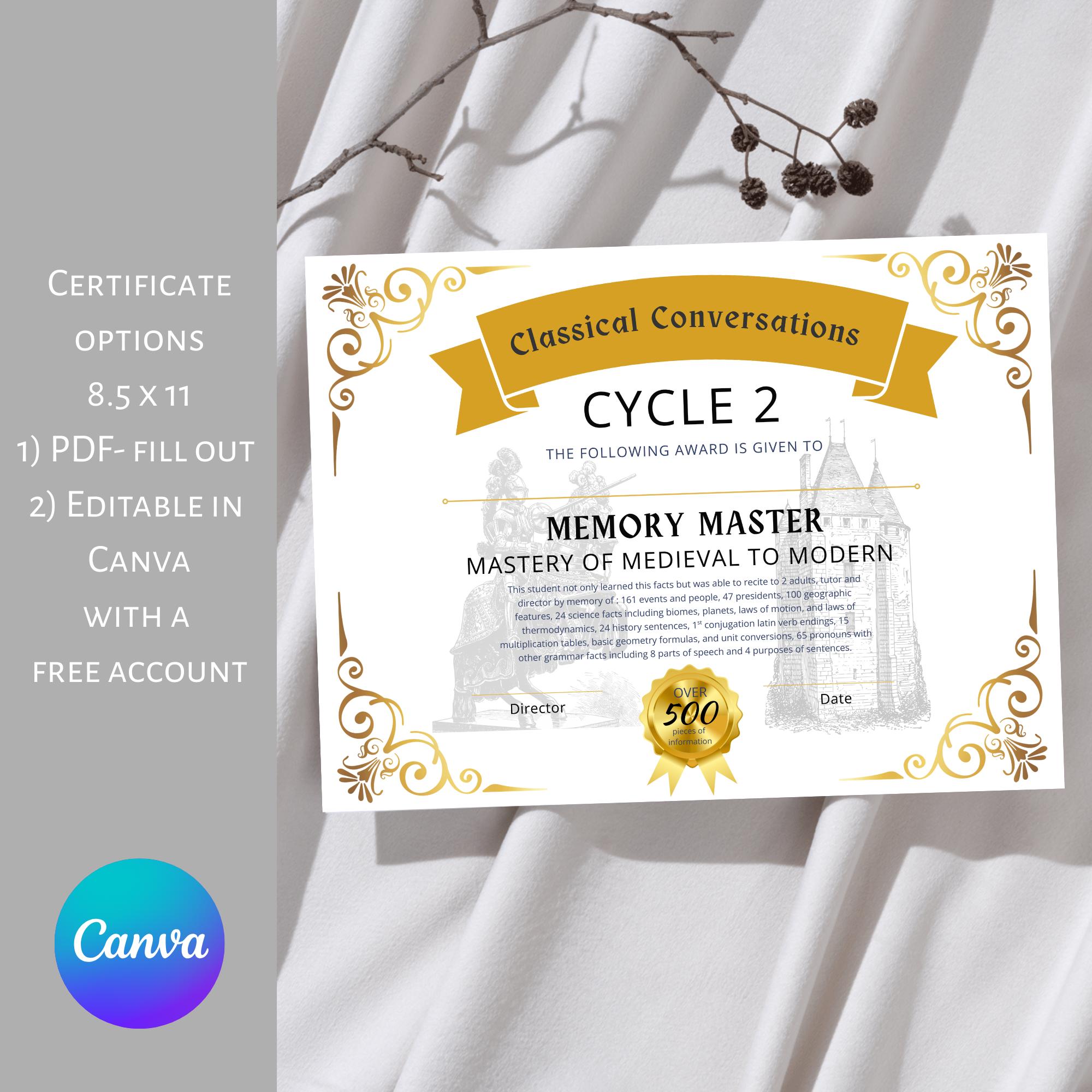 Classical Conversation Cycle 2 End of Year Certificate - Etsy