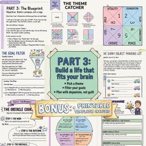 May include: A multi-page printable planner document titled Part 3: Build a life that fits your brain. It features sections like The Blueprint, The Theme Catcher with a paper fortune teller diagram, The Goal Filter, and The Shiny Object Parking Lot.