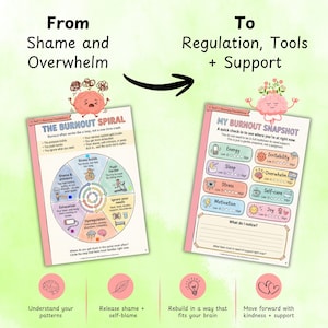 May include: Two illustrated worksheets with the text "From Shame and Overwhelm To Regulation, Tools + Support." One worksheet is titled "The Burnout Spiral" and the other is "My Burnout Snapshot."