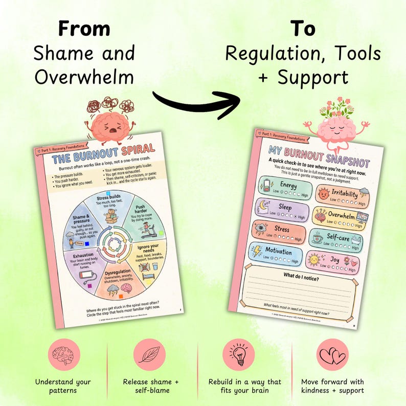 May include: Two illustrated worksheets with the text "From Shame and Overwhelm To Regulation, Tools + Support." One worksheet is titled "The Burnout Spiral" and the other is "My Burnout Snapshot."