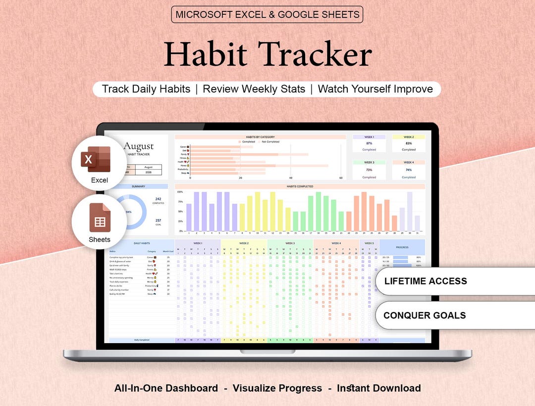 Daily Habit Tracker Google Sheets Monthly Routine Tracker Printable ...
