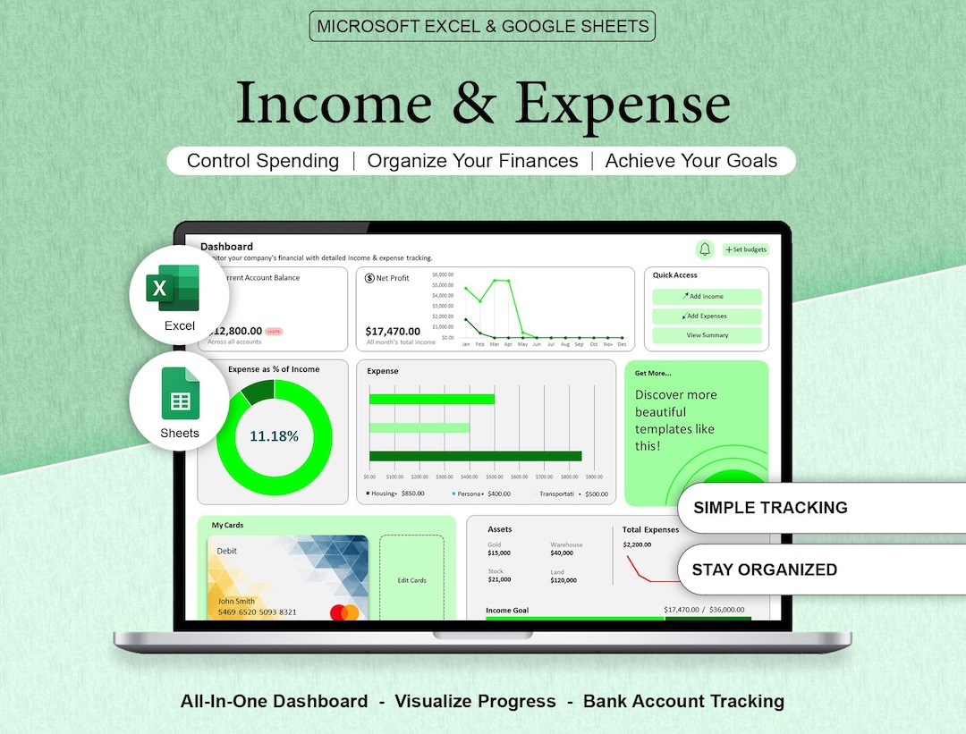 Visual Spending Chart Color-coded Expense Tracker Excel | Visual Spending Dashboard | Custom ...