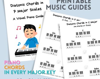 Piano Chords in Every Major Key – Classroom & Practice Chart PDF
