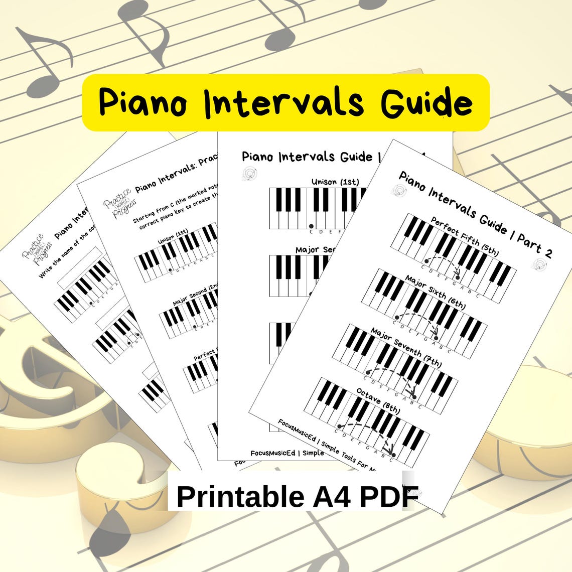 Keyboard Interval Map Piano Intervals Visual Guide & Worksheets | Music Theory Keyboard Map ...