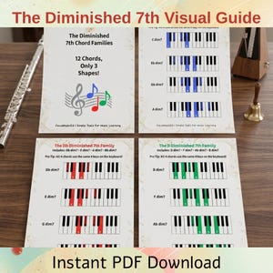 May include: A visual guide for learning the diminished 7th chords. The guide displays chord families with diagrams of piano keys, showing finger positions for each chord. The text reads "The Diminished 7th Visual Guide" and "Instant PDF Download."