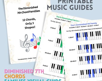 Diminished 7th Chord Families Visual Guide | Music Theory, Harmony (Digital Download)