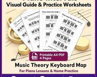Piano Intervals Visual Guide & Worksheets | Music Theory Keyboard Map | Piano Teacher Resource | PDF