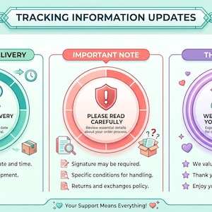 May include: An informational graphic titled TRACKING INFORMATION UPDATES with three sections: ESTIMATED DELIVERY featuring a truck icon, IMPORTANT NOTE with a shield icon, and THANK YOU with a group icon. The design uses pastel colors and icons.