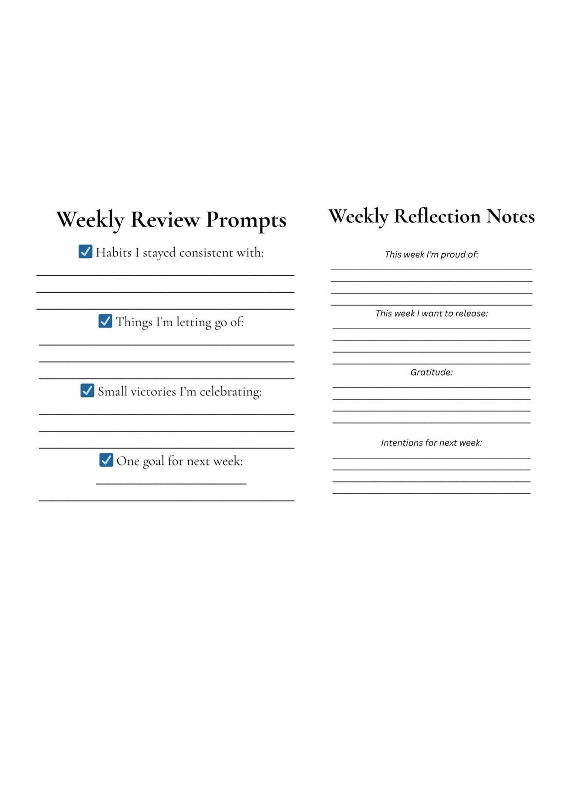 Sunday Reset Planner | Weekly Reflection Template (digital Download) - Etsy