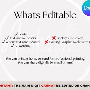 May include: A white graphic with the text "Whats Editable" and a Canva logo. The text lists editable features: fonts, text sizes & colors, text location, and all wording. It also notes what is not editable: background color, existing graphics & elements, and the main digit.