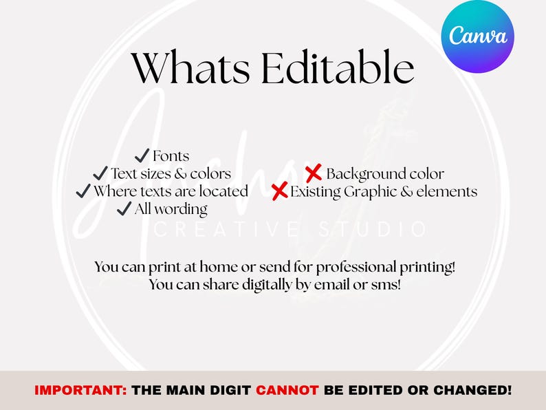 May include: A white graphic with the text "Whats Editable" and a Canva logo. The text lists editable features: fonts, text sizes & colors, text location, and all wording. It also notes what is not editable: background color, existing graphics & elements, and the main digit.