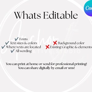 K&ouml;nnte beinhalten: Eine Infografik mit dem Titel Whats Editable, die eine Liste von Funktionen mit H&auml;kchen enth&auml;lt, darunter Fonts, Text sizes & colors, Where texts are located und All wording, sowie rote Kreuze f&uuml;r Background color und Existing Graphic & elements.