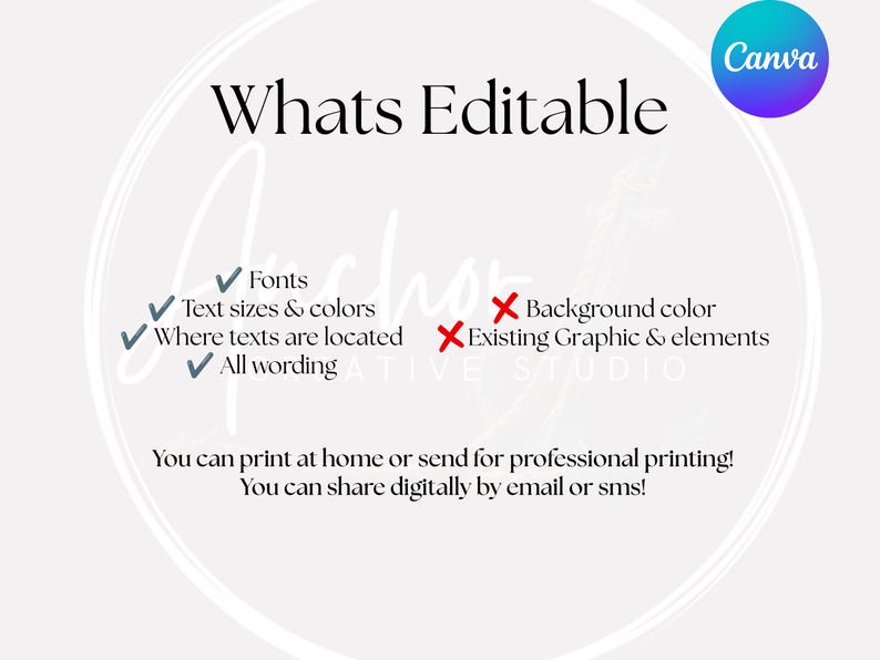 K&ouml;nnte beinhalten: Eine Infografik mit dem Titel Whats Editable, die eine Liste von Funktionen mit H&auml;kchen enth&auml;lt, darunter Fonts, Text sizes & colors, Where texts are located und All wording, sowie rote Kreuze f&uuml;r Background color und Existing Graphic & elements.