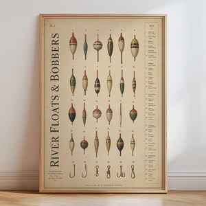 Fishing Float Poster, River Bobbers Chart, Vintage Tackle Print, Angling Wall Art
