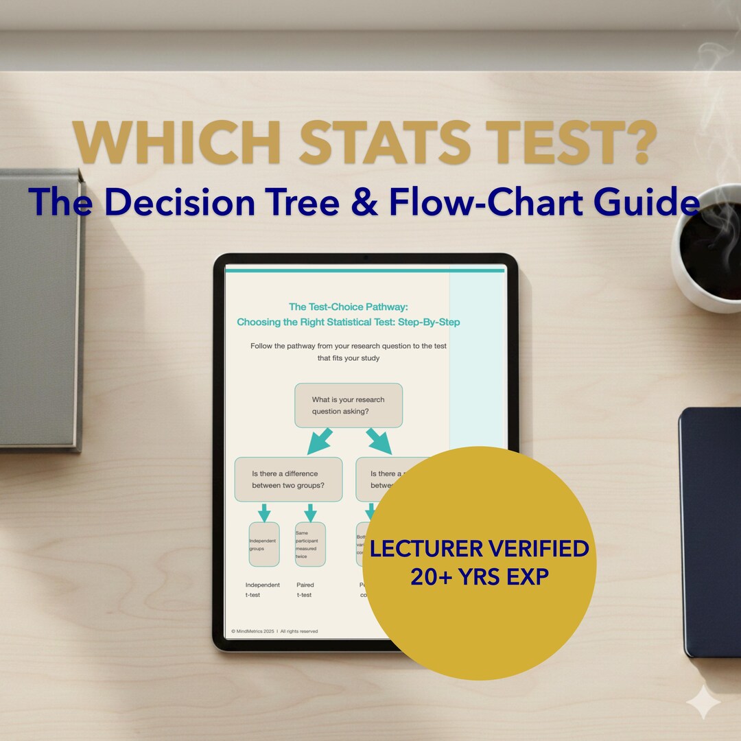 Choosing the Right Statistical Test Psychology Study Guide PDF - Etsy ...