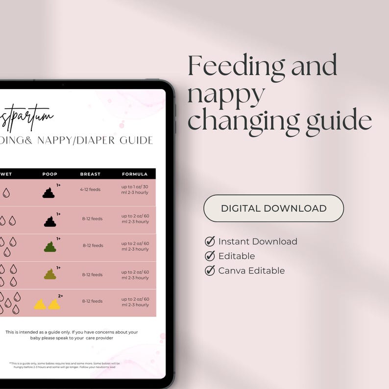 Newborn Feeding and Diaper Output Chart | Doula Student Midwife Canva ...