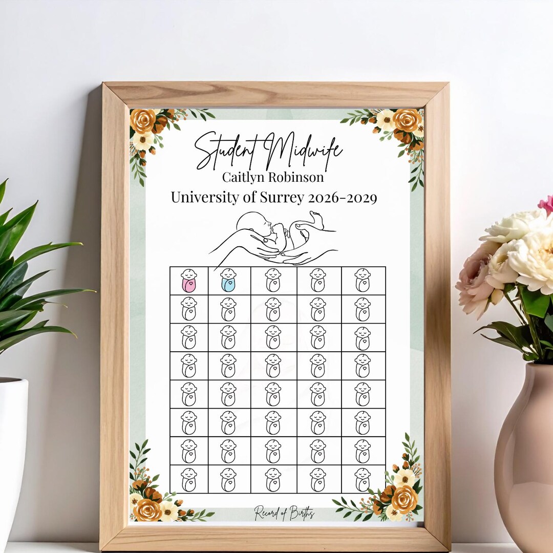 Student Midwife Custom Name Birth Log Counter | Digital Canva Template ...