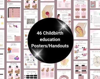 46 Childbirth Education Posters | Editable Canva Templates Bundle | Doulas Midwives | Pregnancy Labour Newborn & Breastfeeding