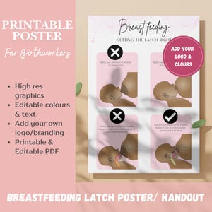 Editable Breastfeeding Latch Guide | Canva Template for Lactation Consultants, Doulas & Midwives