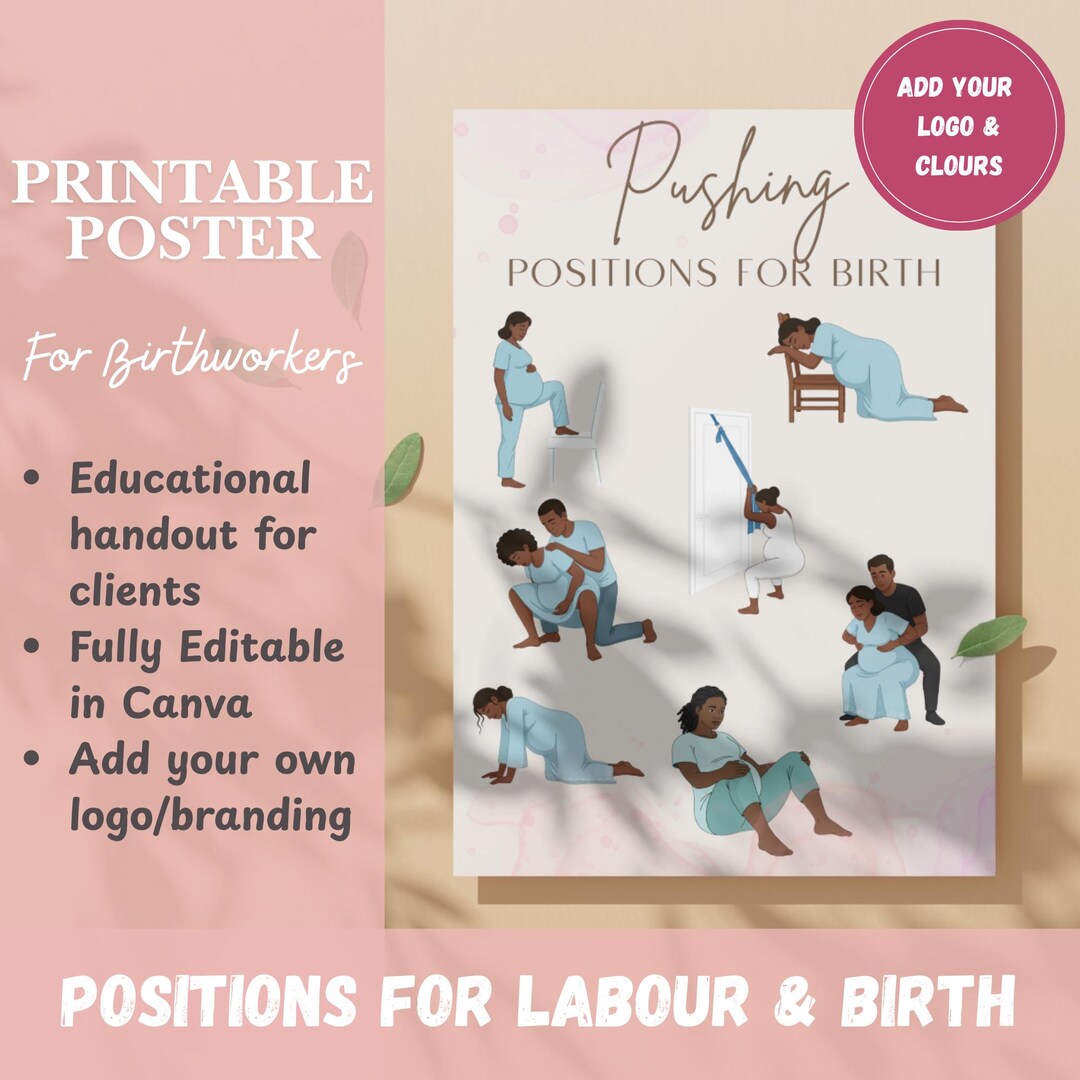 Forward Position Poster Pushing Positions for Birth Poster | Doula Student Midwife Teacher ...