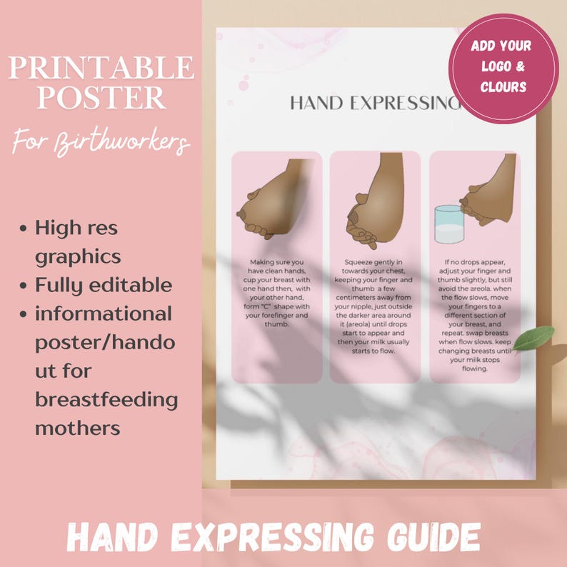 Hand Expressing Colostrum Guide | Canva Template for Lactation ...