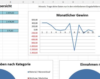 Income and Expense Planner | Income and Expense Planner for Self-Employed Individuals | Accounting Excel Template for Beginners