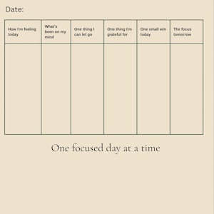 Könnte beinhalten: Ein Daily Reset Planner mit beigem Hintergrund und grünen Gitterlinien. Der Planer enthält Abschnitte für die tägliche Reflexion, wie z. B. „Wie ich mich heute fühle“ und „Eine Sache, für die ich dankbar bin“. Der Text „Daily Reset Planner“ steht oben.