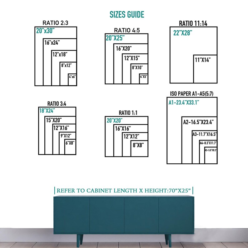May include: A sizes guide on a white background, showing various aspect ratios and dimensions in inches. Ratios include 2:3, 4:5, 11:14, 3:4, and 1:1, plus ISO paper sizes. A teal cabinet is at the bottom, with the text 'REFER TO CABINET LENGTH X HEIGHT:70"X25"'.