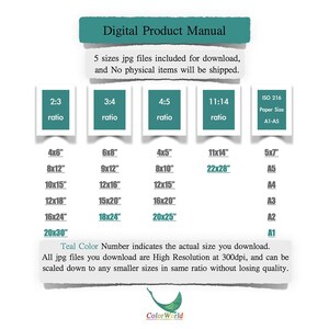 May include: Digital Product Manual graphic showing size ratios and paper sizes. Includes 2:3, 3:4, 4:5, and 11:14 ratios, and ISO 216 paper sizes A1-A5. Sizes include 10x15 cm, 20x30 cm, 30x40 cm, 40x50 cm, and 50x75 cm.