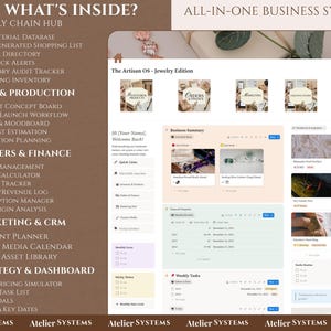 Op de afbeelding: Een digitale interface met de titel "The Artisan OS - Jewelry Edition" met secties voor supply chain, R&D, bestellingen, marketing en strategie. De interface bevat een bedrijfsoverzicht, wekelijkse taken en een welkomstbericht.