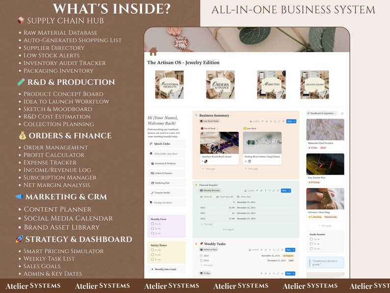 Op de afbeelding: Een digitale interface met de titel "The Artisan OS - Jewelry Edition" met secties voor supply chain, R&D, bestellingen, marketing en strategie. De interface bevat een bedrijfsoverzicht, wekelijkse taken en een welkomstbericht.