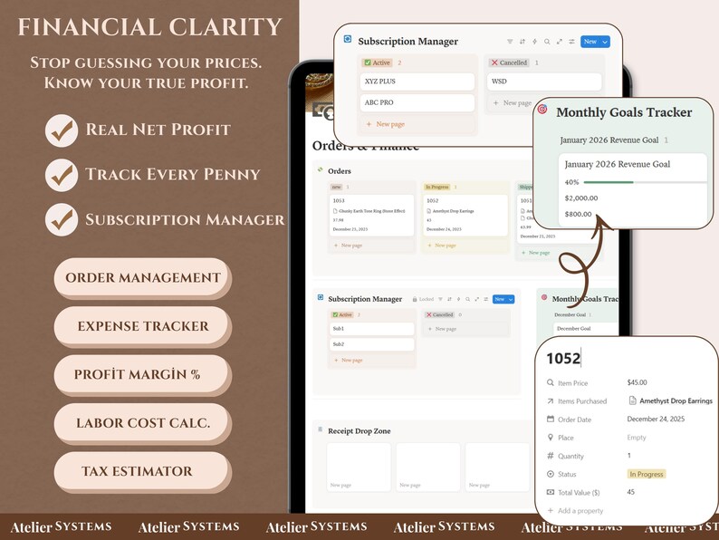 Op de afbeelding: Een digitale interface met tools voor financieel beheer. Het scherm toont een abonnementsmanager, bestelgegevens en een maandelijkse doelen tracker. Tekst bevat "Financial Clarity" en "Real Net Profit."