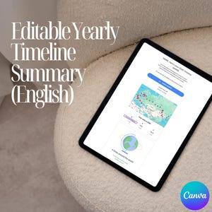 May include: A black tablet displays a yearly timeline summary in English. The screen shows a world map with red markers, a globe graphic, and the text "X times around the world." The Canva logo is visible in the bottom right corner.