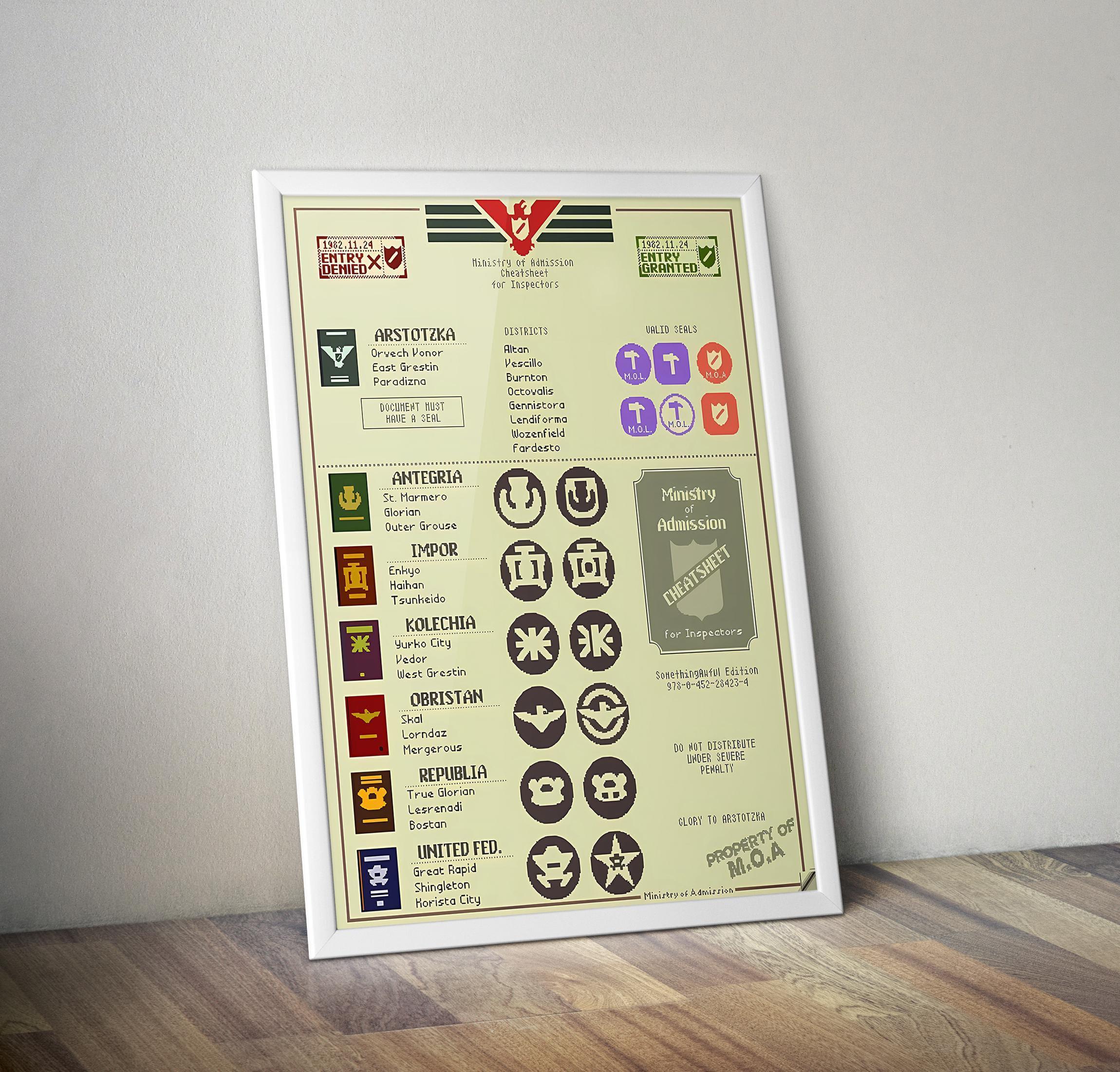 Papers Please Game - Etsy, image size:2300x2200