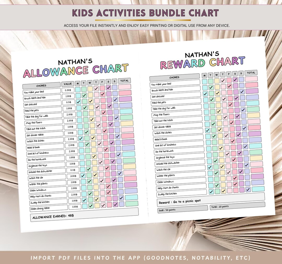 Kids Activities Chart, Kids Activity Planner, Children Routine Chart ...