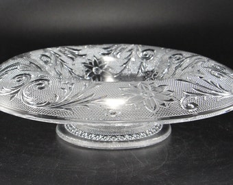 Indiana Glass Sandwich Pattern Console Bowl with Rolled Edge