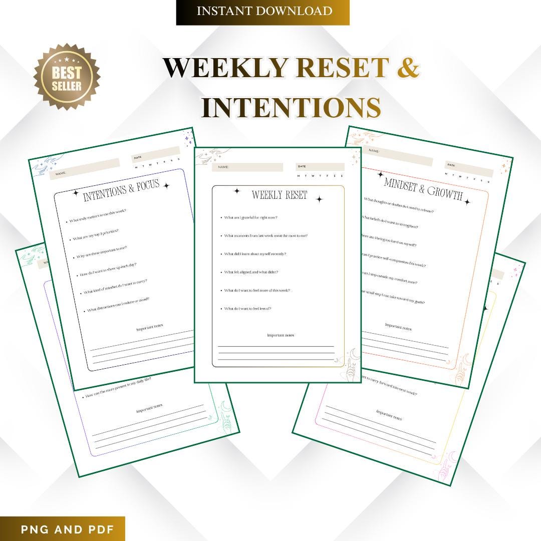 Weekly Reset & Intentions Planner Printable | Weekly Reflection - Goal ...