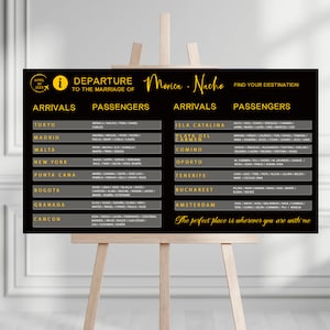 Digital Wedding Seating Chart|  Arrivals Airport Travel Theme Wedding  | Digital Printable File -NOT self-editable | NOT Instant Download