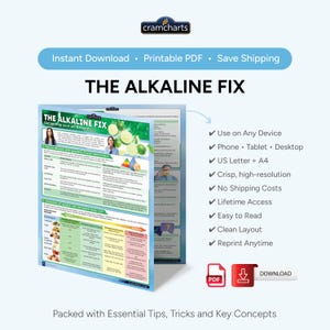 May include: A light blue and white printable PDF titled "THE ALKALINE FIX" with information on optimizing pH balance. The image includes a list of features, such as "Use on Any Device" and "US Letter + A4".