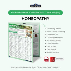 May include: A printable PDF chart titled "HOMEOPATHY" with detailed information. The chart includes the text "Natural Healing Without the Side Effects." The image also includes a list of features and a download button.